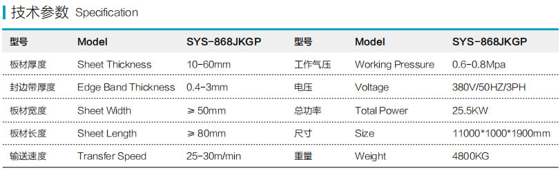 SYS-868JKGP全自動(dòng)封邊機(jī)
